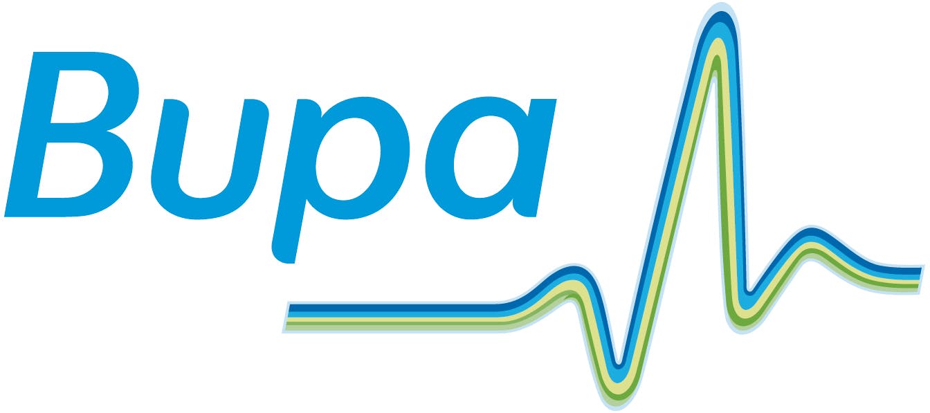 Bupa Life Insurance Policy Review June 2020 Finder Com Au