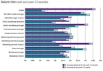 mw_graph1.jpg