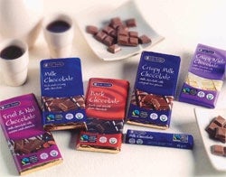 chocolate