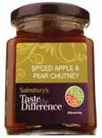 Taste the Difference: Sainsbury’s premium line