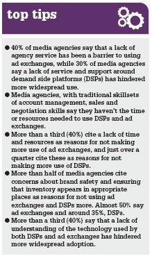/y/o/y/mw_digital_toptips_bidding.jpg