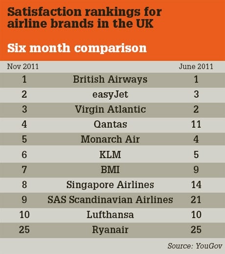 /r/j/n/airline_brands.jpg