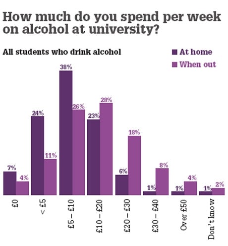 /e/e/d/how_much_drinking.jpg