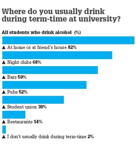 /b/d/j/where_drinking.jpg
