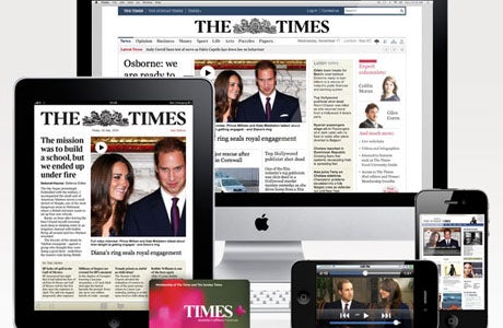 Times