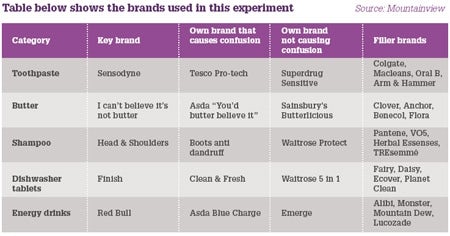 /a/y/x/brands_experiment.jpg