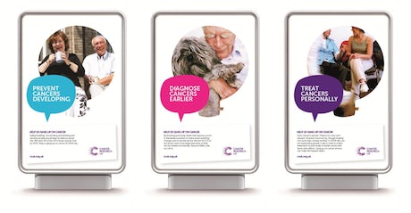 Cancer Research Posters