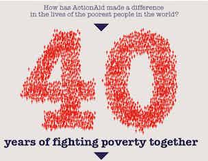 ActionAid UK celebrates 40 years