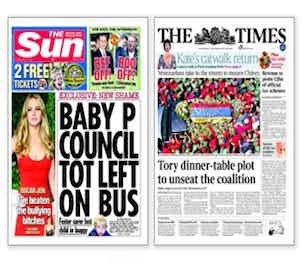 The Times The Sun Front Covers