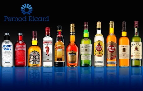 Pernod Ricard to add on-pack web address providing nutritional information, News