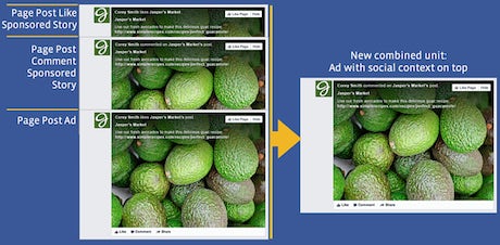 Facebook ad changes