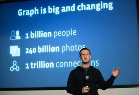 Mark Zuckerberg