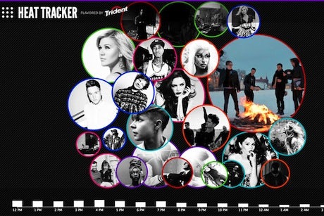 TridentTwitter-Campaign-2013_460