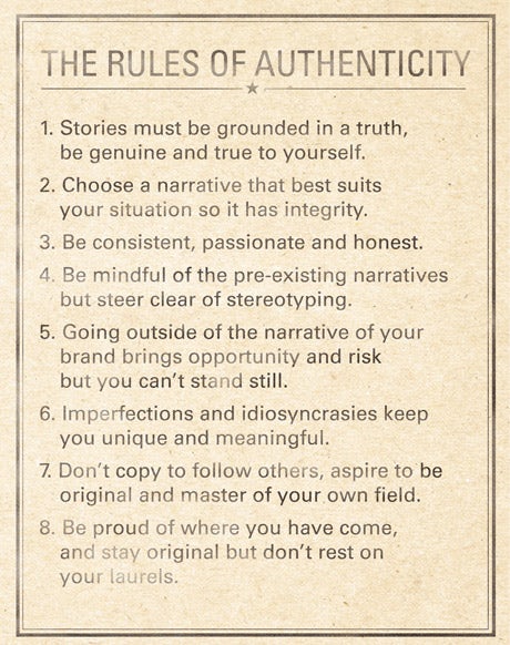 The rules of authenticity