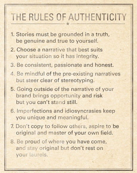 The rules of authenticity