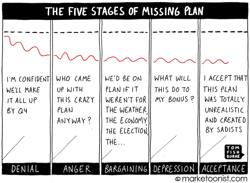 The five stages of missing plan