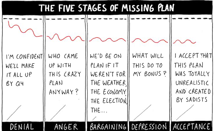 The five stages of missing plan