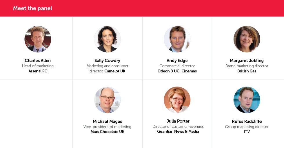 Meet the panel