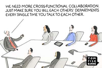 Cross-functional collaboration, Marketoonist