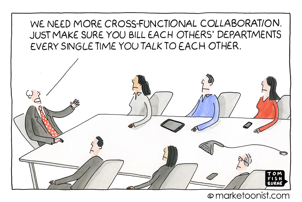 Cross-functional collaboration Marketoonist