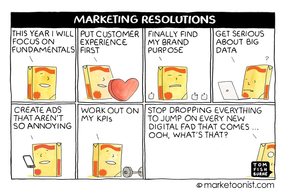 Marketing resolutions Marketoonist
