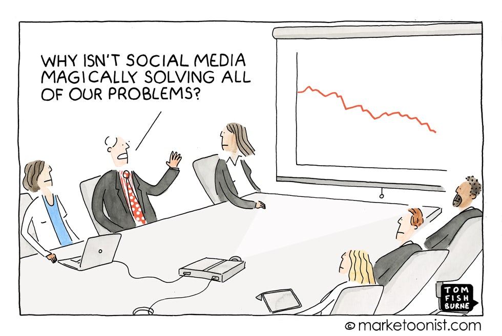 Social Media, Marketoonist