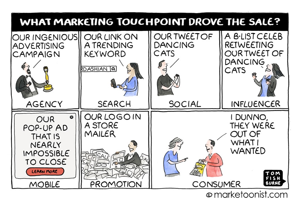 Marketing touchpoints Marketoonist 19 4 16
