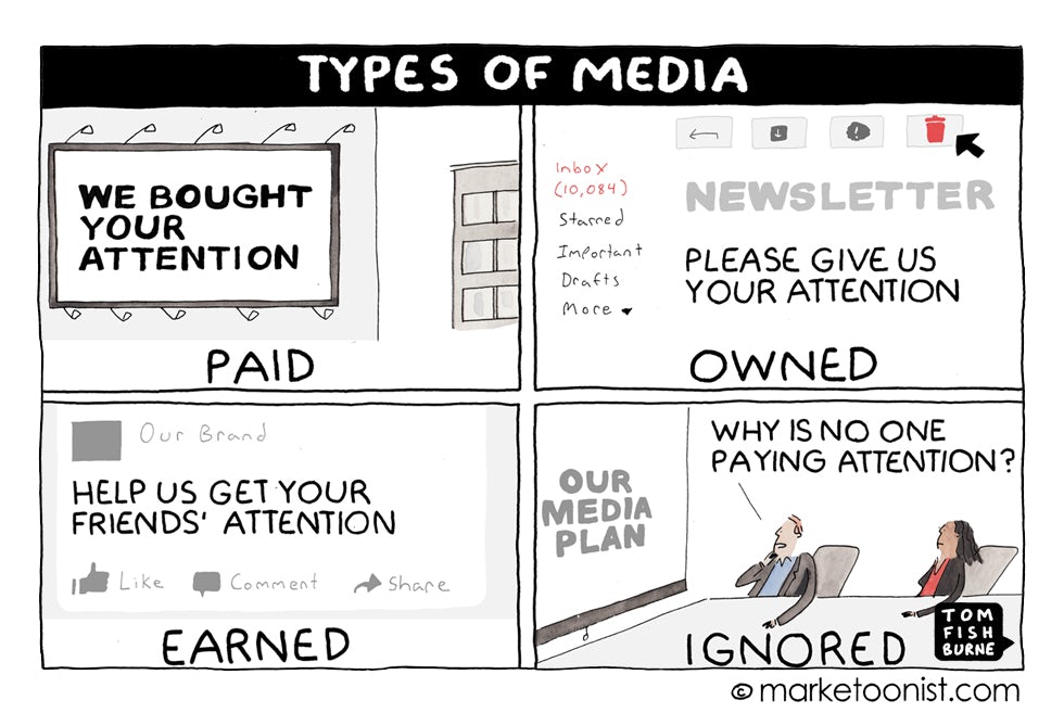 Types of media, Marketoonist