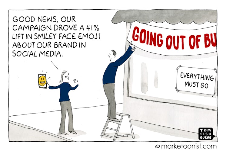 marketoonist social media ROI