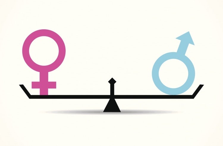 Gender Inequality Gender Discrimination Images