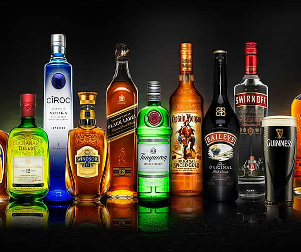 The Impact Of Diageo’s Effectiveness Focus: Marketing Spend Is No ...