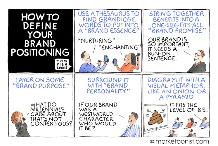 Marketoonist