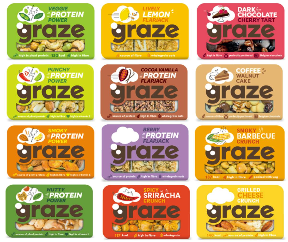 Graze healthy snacking brand, Unilever