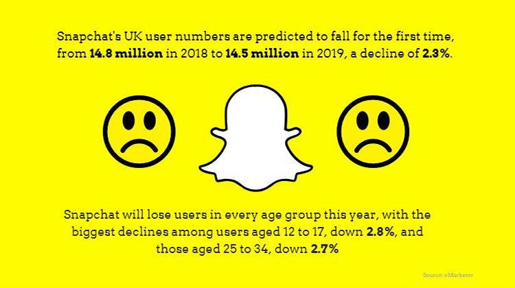 killer stats