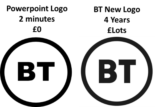 File:BT Logo.png - Wikipedia