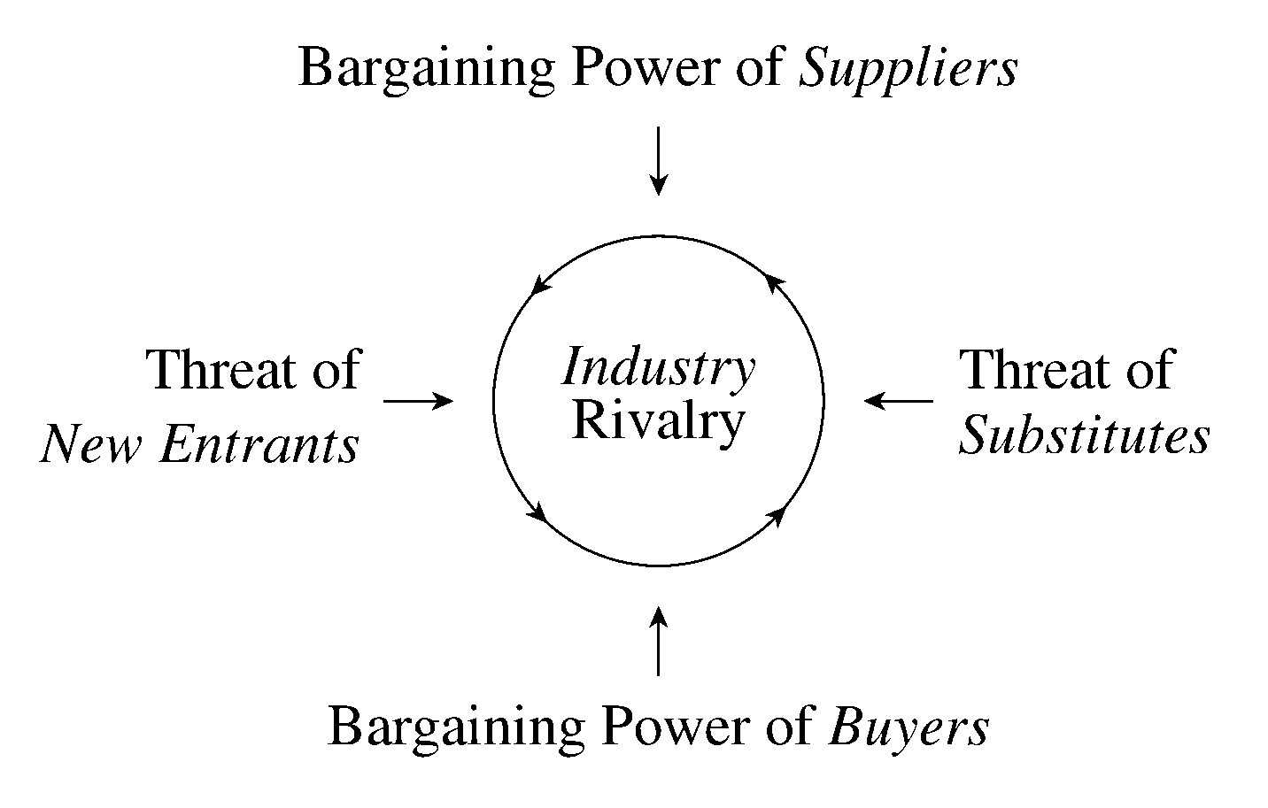 Mark Ritson: In a virtual marketplace, only the strongest brands will ...