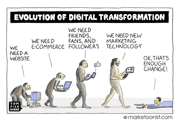 Evolution of Smart Products cartoon - Marketoonist