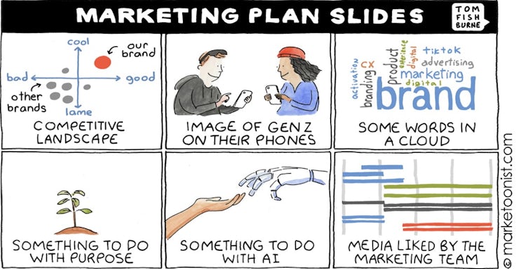 marketing plans