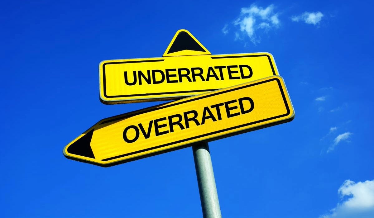 Overrated: Social media viewed as overly important by businesses, marketers say