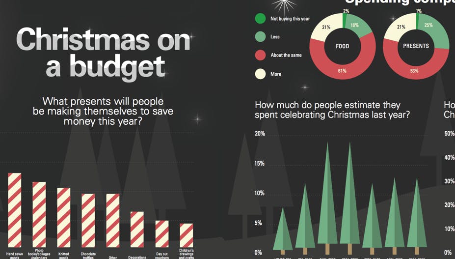 christmas-trends-2013-carousel