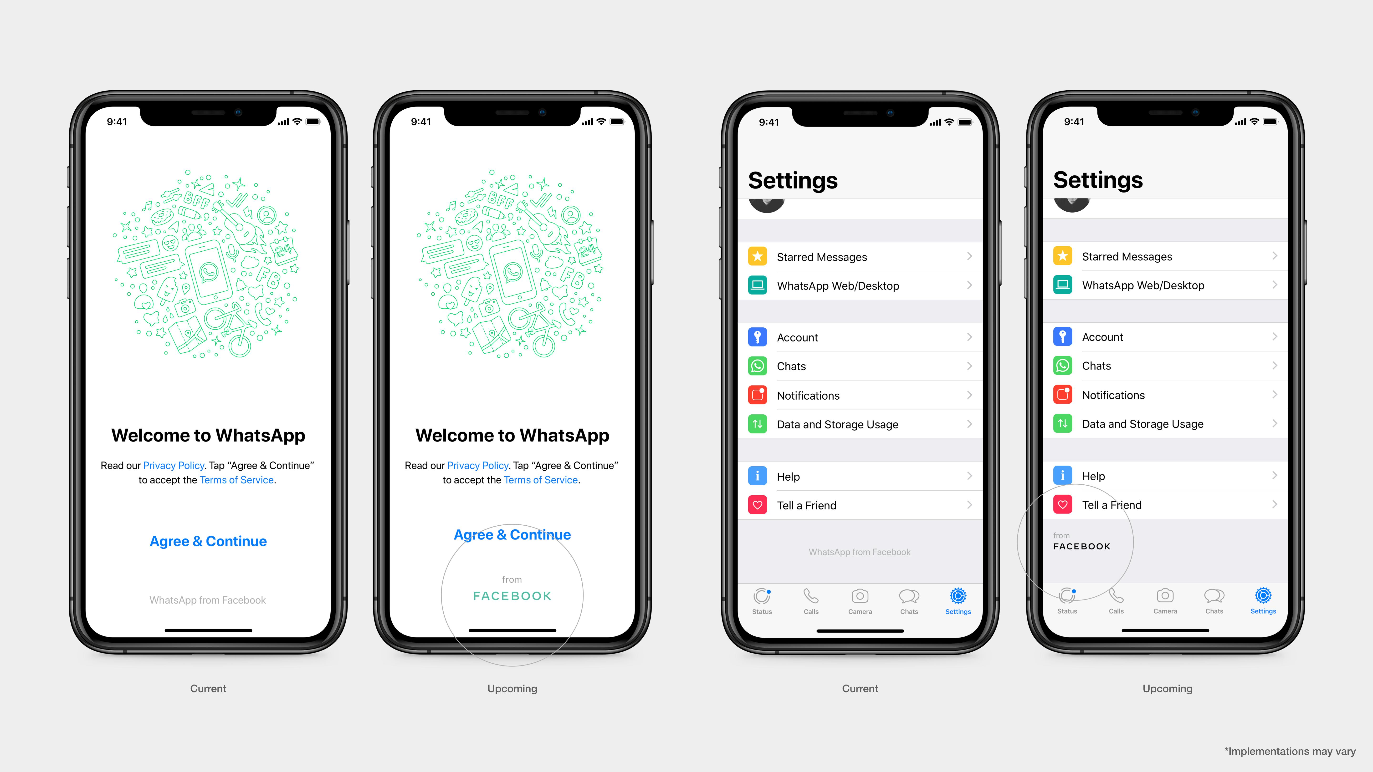 whatsapp from facebook