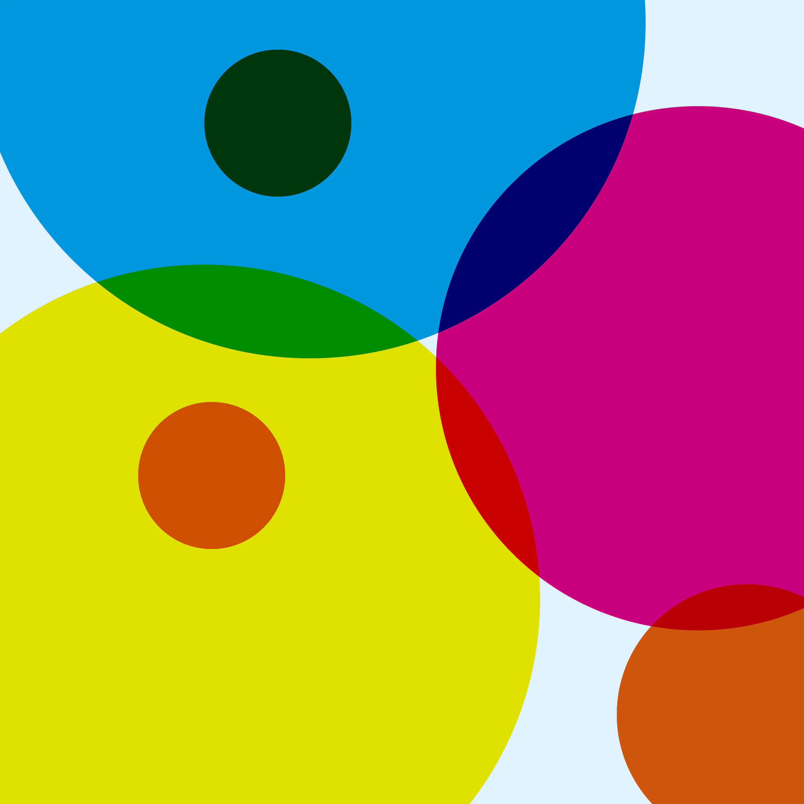 Career & Salary Survey 2020