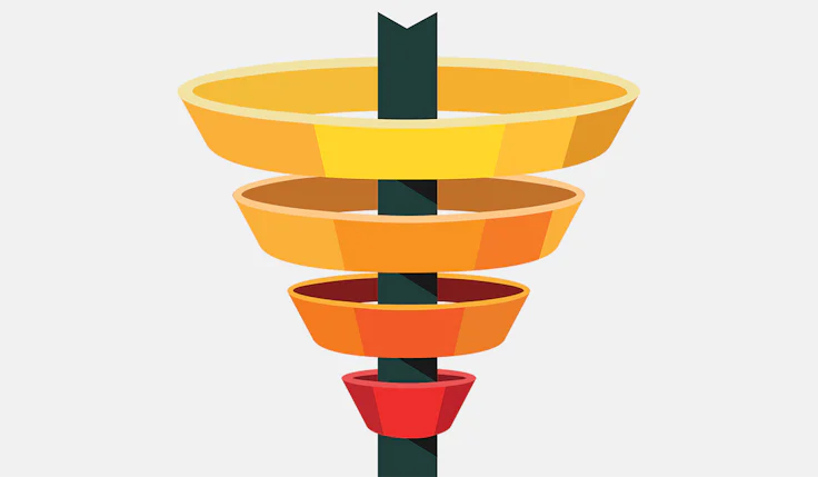 Sales funnel