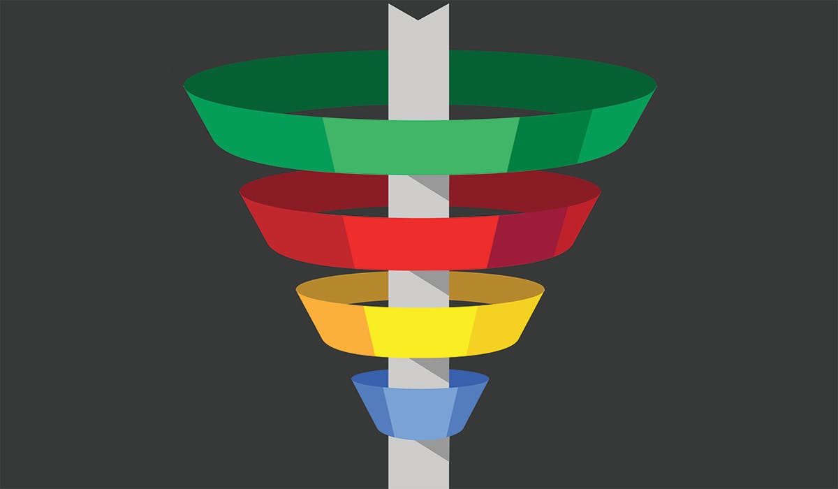 Marketing funnel
