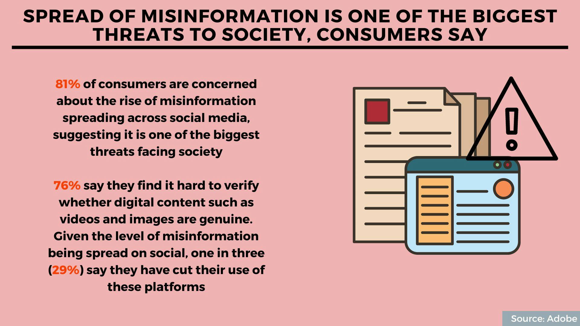 Misinformation, media budgets, soft skills: 5 interesting stats to ...