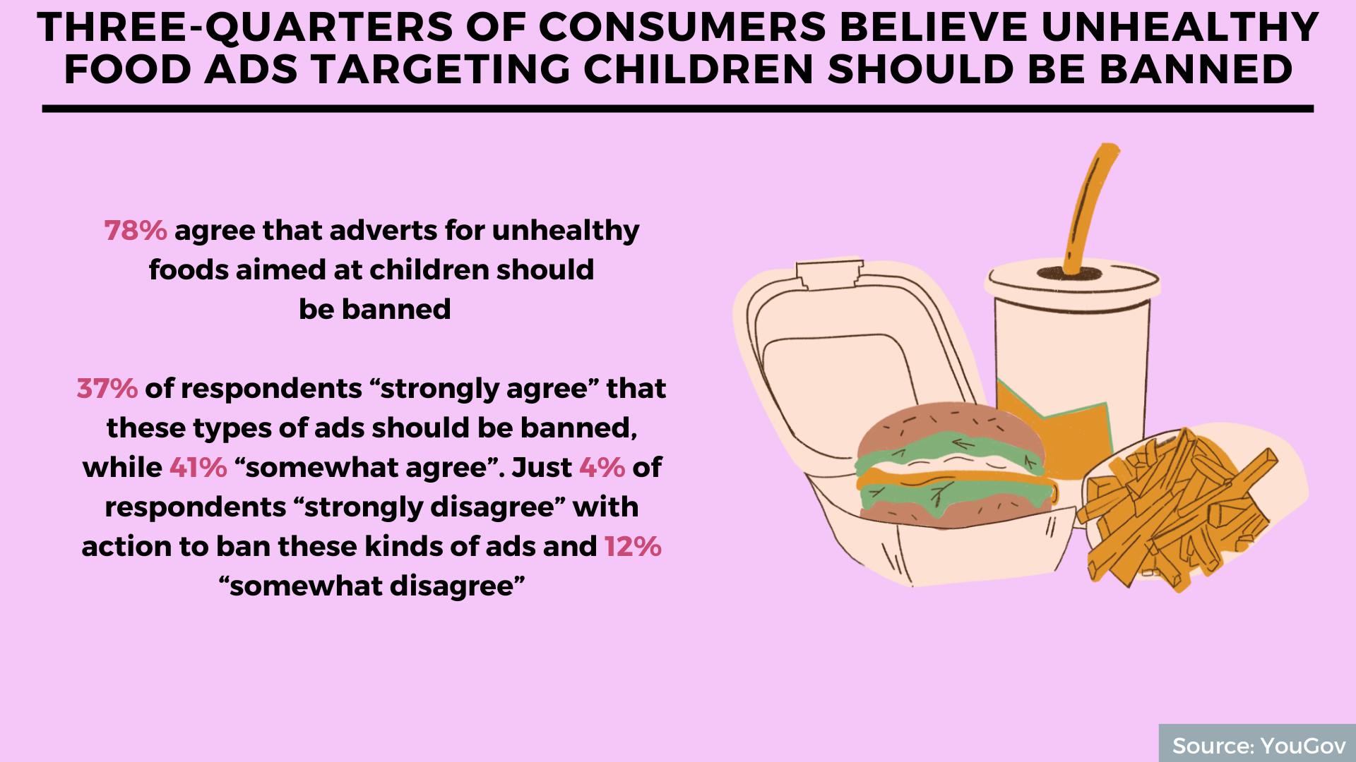 Retail media, festive spending, ad impressions: 5 interesting stats to ...