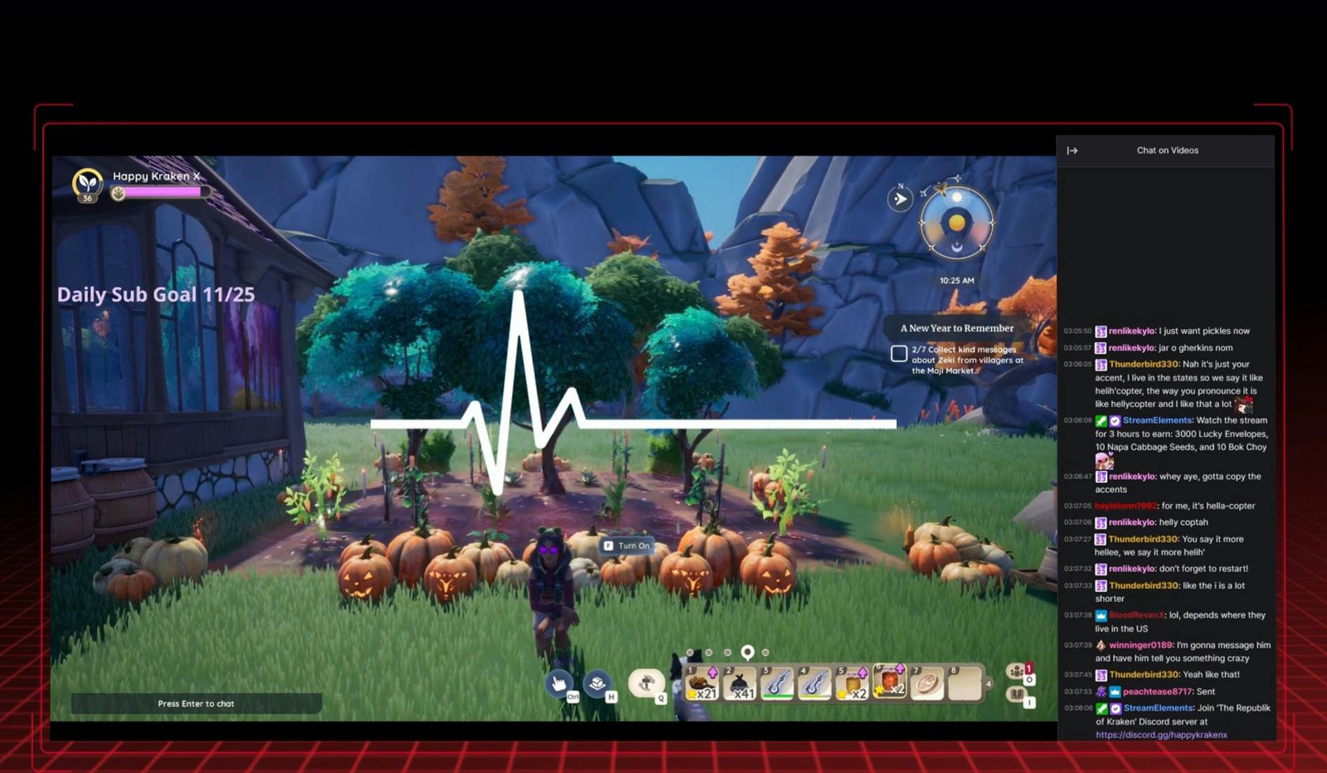 British Heart Foundation influencers