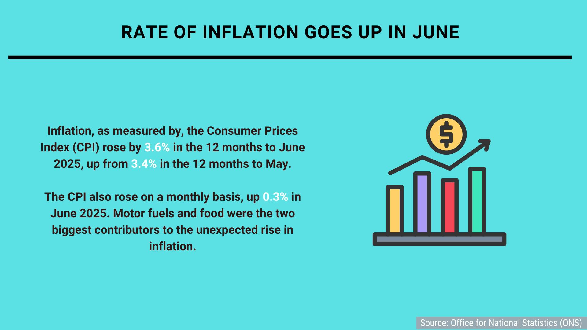 Product discovery, inflation, Reddit: 5 interesting stats to start your ...
