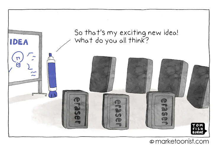 Marketoonist collaborative innovation