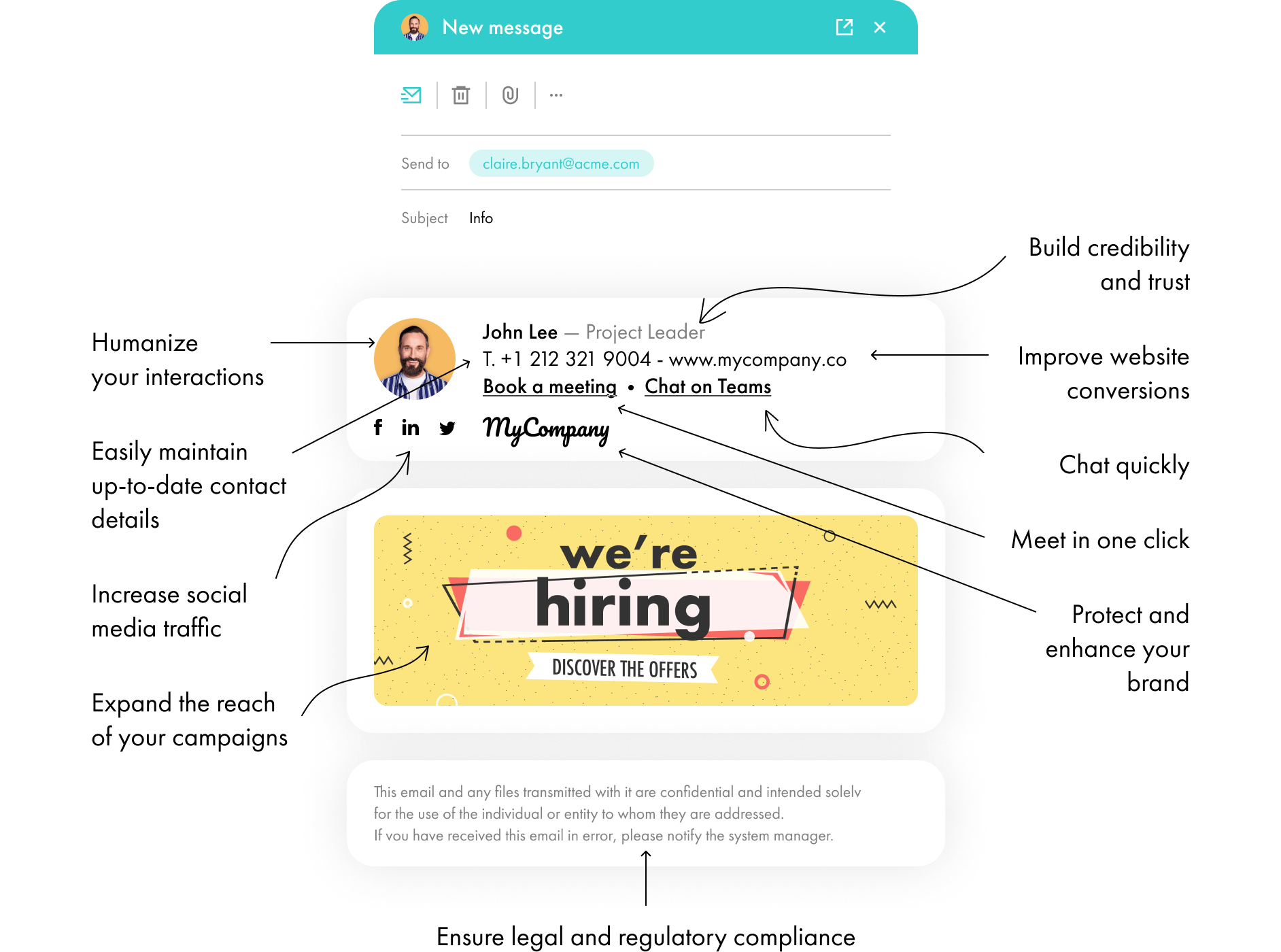 The marketing channel sitting quietly in every employee’s outbox